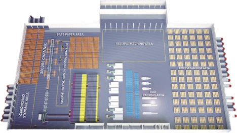 Technical layout and process flow of recycled carton factory setup in Sulaymaniyah by Sahi Rasa industrial consulting team